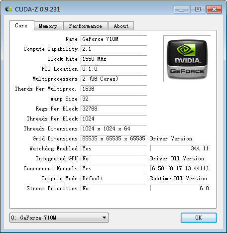 CUDA-Z