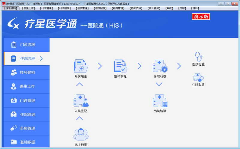 医院通