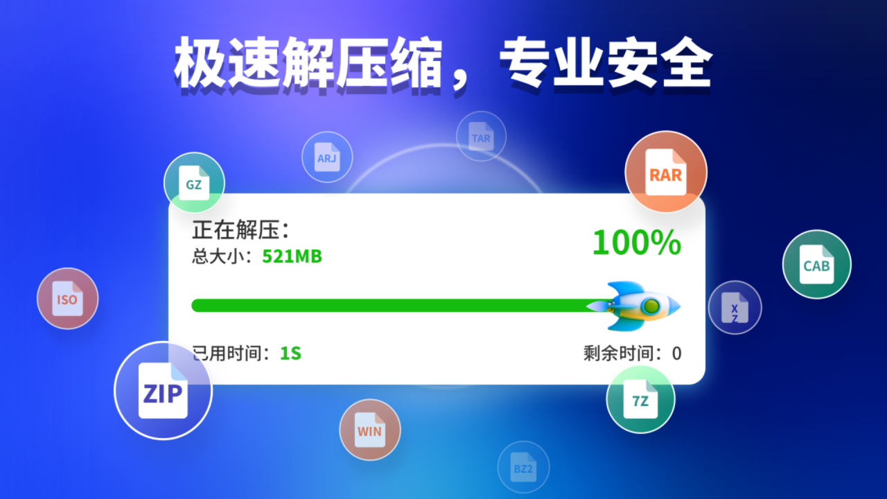 Zip解压缩截图2