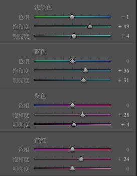 技法萌妹纸再近一点后期PS和LR并用女性-后图解电影文艺瘾者图片