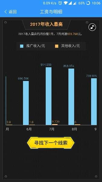一路走来,2345陪伴!