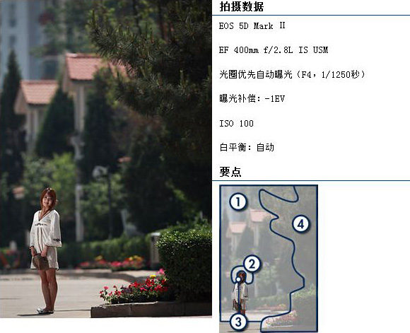 拍照背景虚化怎么解决 4D212442539_650x2000.jpg